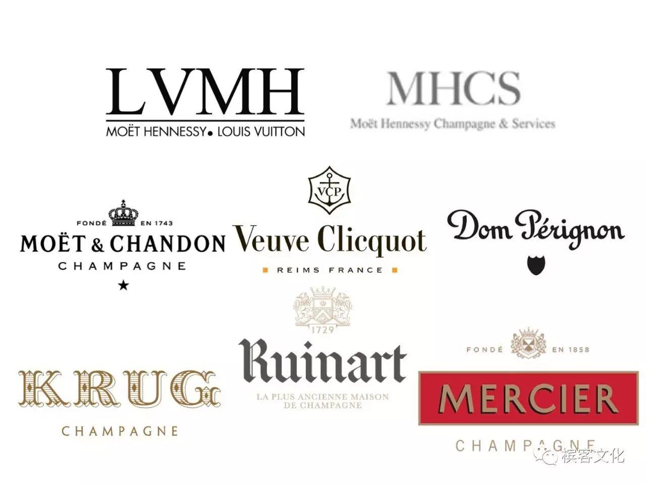 名庄解读 | Champagne Veuve Clicquot 凯歌香槟故事（一）