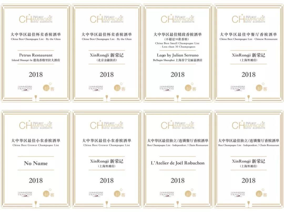 香槟盛典 | 中国最佳香槟酒单评选结果揭晓，谁是今年最后赢家？