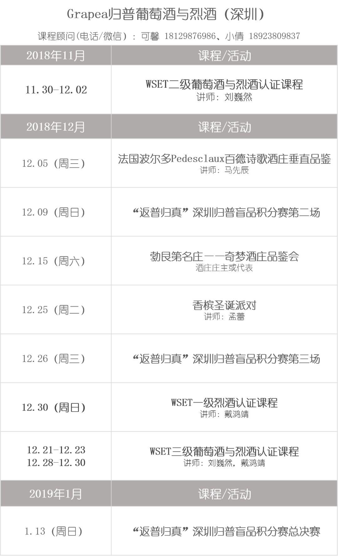 12.25 圣诞节 | 深圳归普圣诞全类型香槟课程 12.25 圣诞节 | 深圳归普圣诞全类型香槟课程