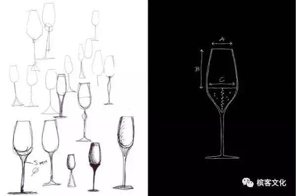 喝香槟不该用香槟杯？听听专家们怎么说？