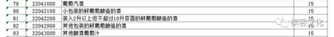 What? 美国也产“香槟”？