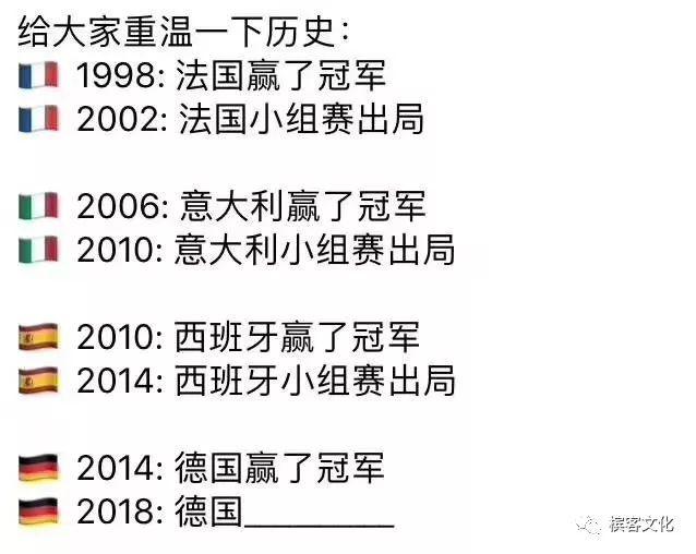 最爱德国出局，那我把香槟送给本届冠军队球迷，待2022年Ta王者归来！