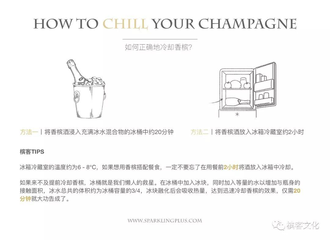 香槟怎么开怎么喝？《香槟客生活指南》出炉，助你成为最有品味香槟达人！