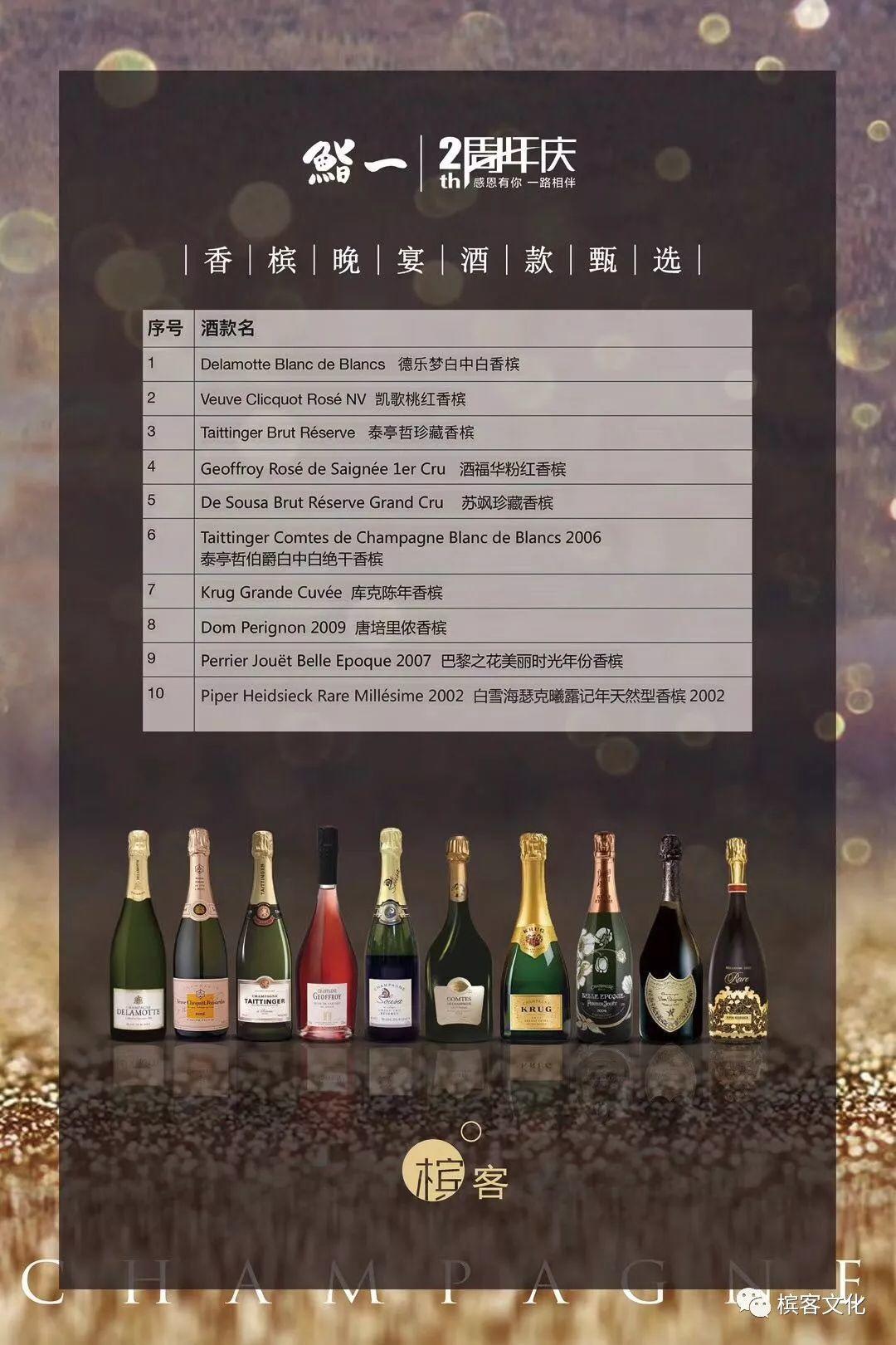 5.29 南京·槟客晚宴 | 当日本料理遇上精选香槟