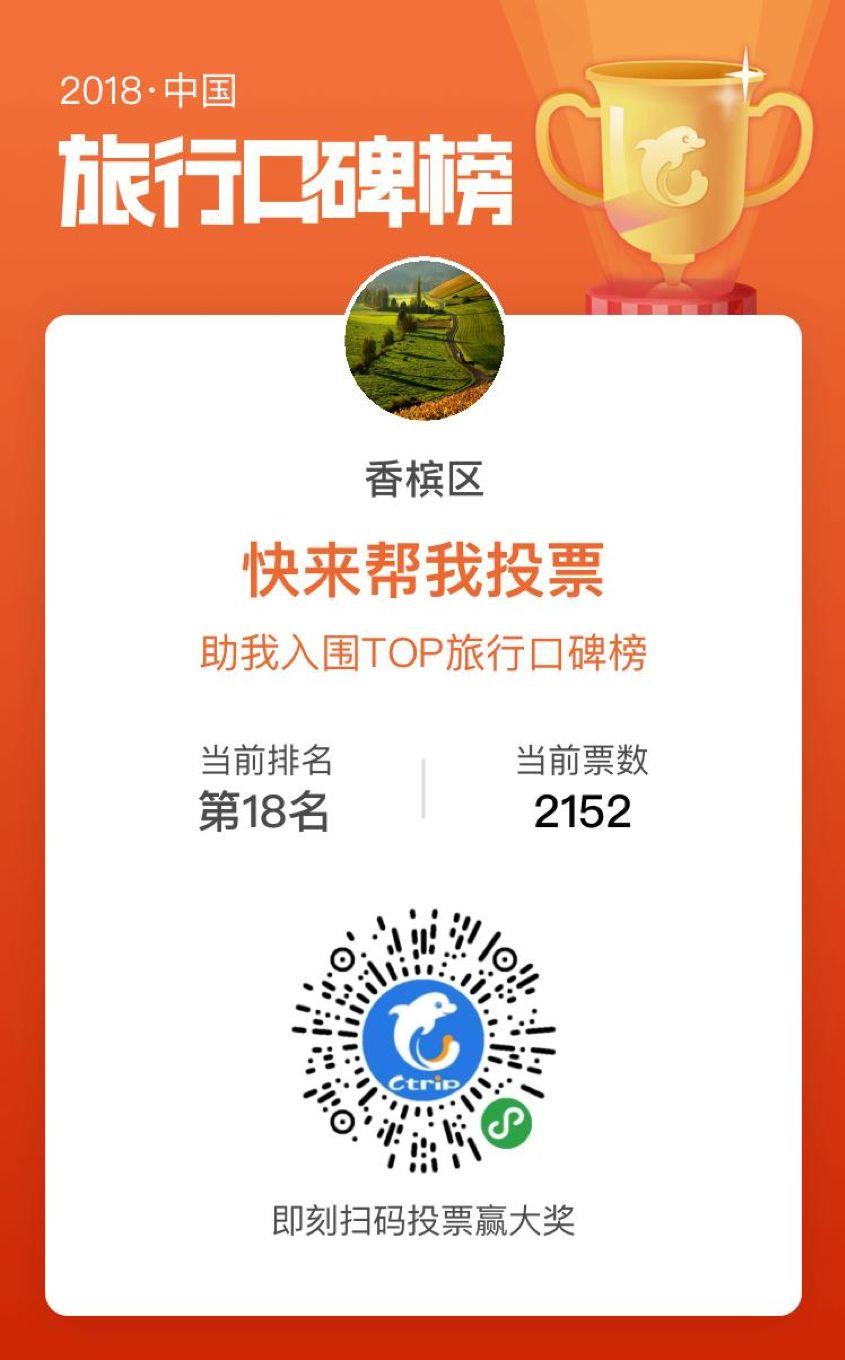 为香槟区投票 | 2018中国旅行口碑榜开跑啦~ 香槟区入选最具酒文化目的地！