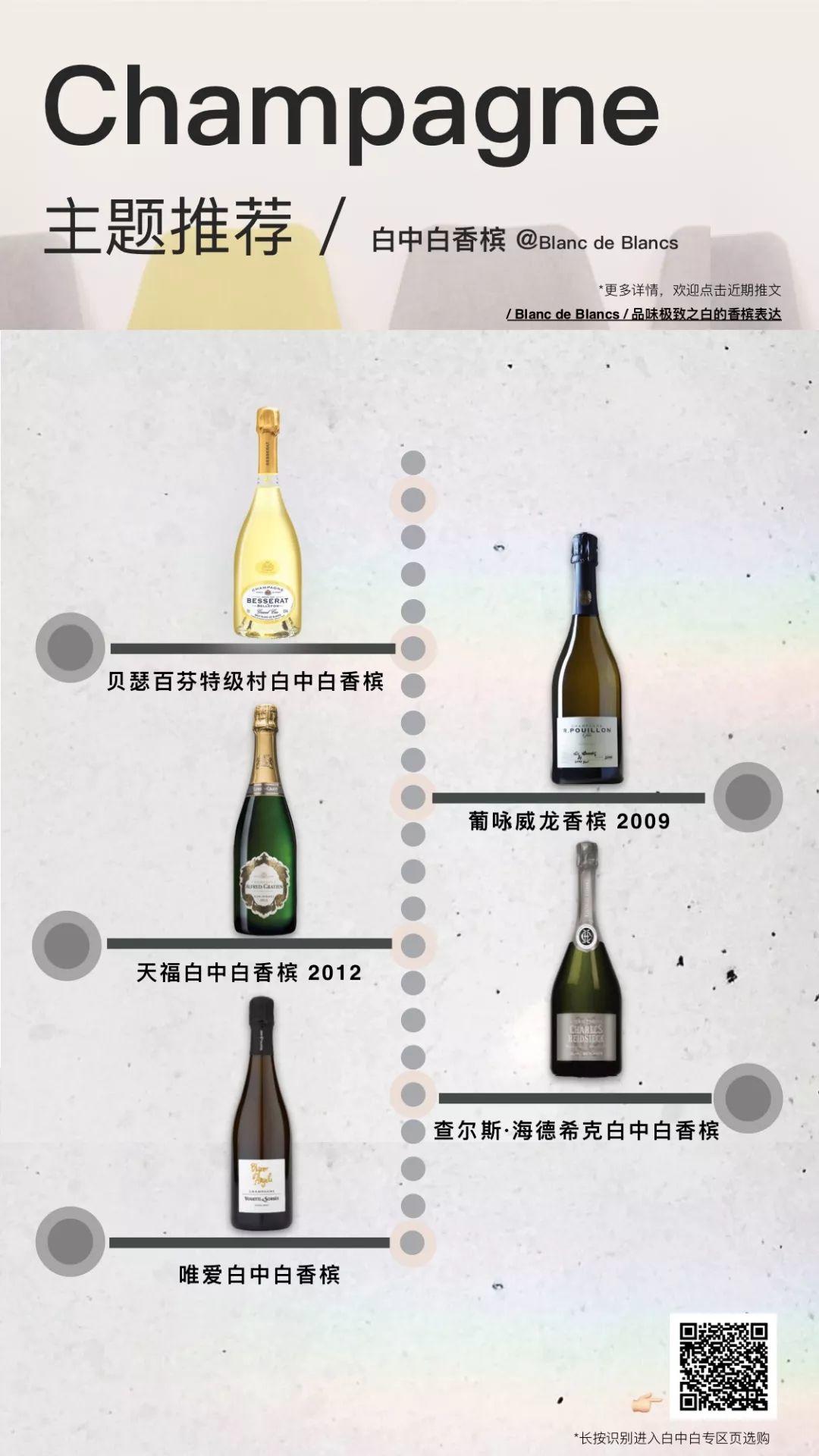 槟客月刊 2019.08 | 夏末の香槟新鲜事