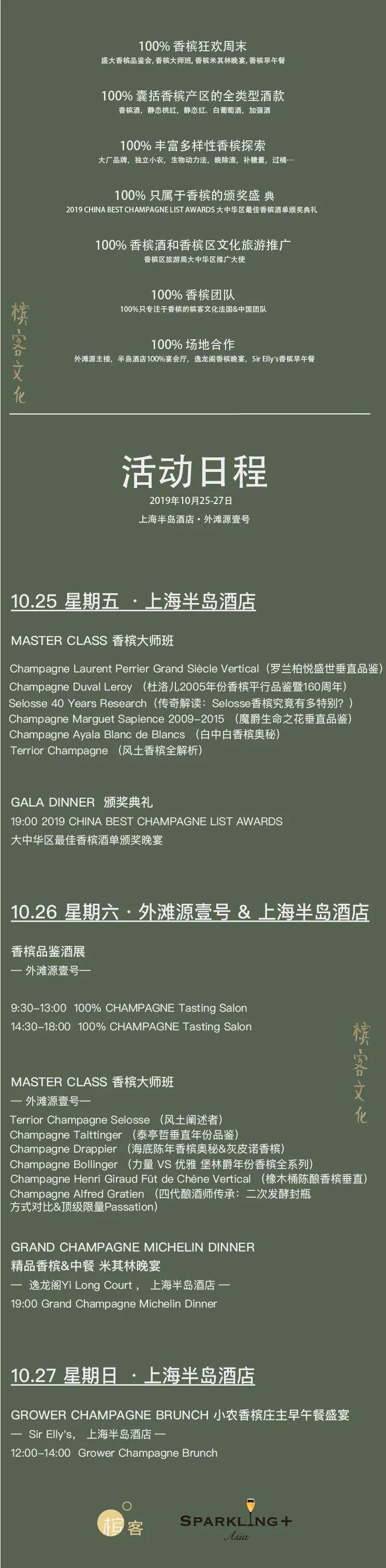 2019 展商介绍 | 歌娜香槟 Champagne Philippe Gonet 2019 展商介绍 | 歌娜香槟 Champagne Philippe Gonet