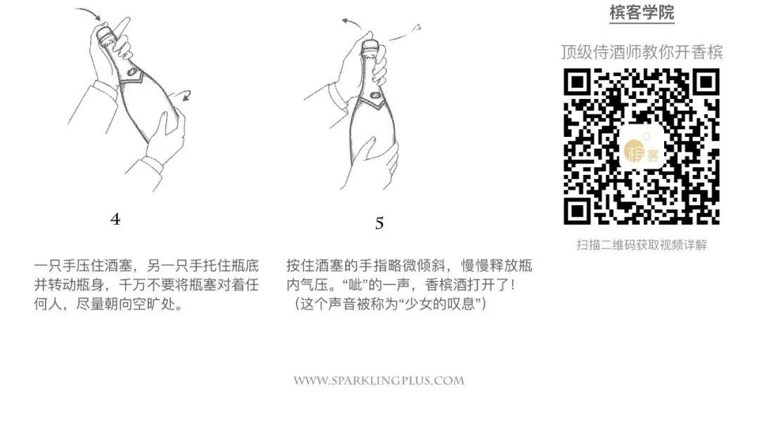 自测 | 10个只属于香槟的数字密码，你都知道吗？