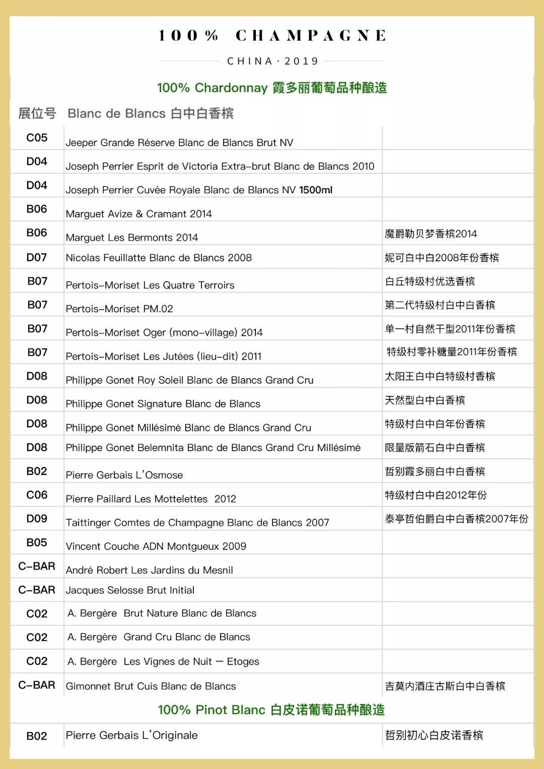 2019香槟展攻略 | 白中白、黑中白、桃红香槟品鉴酒单! 2019香槟展攻略 | 白中白、黑中白、桃红香槟品鉴酒单!