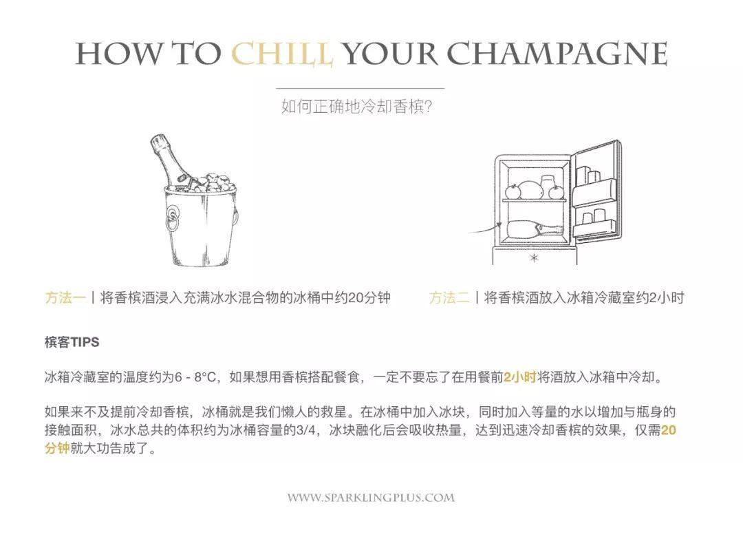 趣闻 | 超音速:香槟开瓶瞬间堪比火箭启动? 趣闻 | 超音速:香槟开瓶瞬间堪比火箭启动?