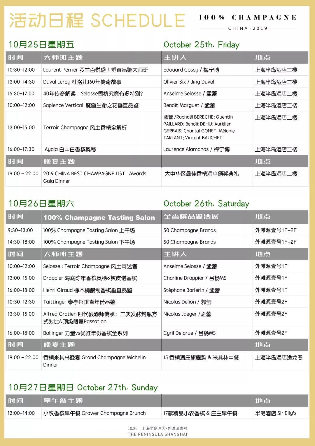 2019全香槟展指南 | 出行提醒+品鉴预习攻略 2019全香槟展指南 | 出行提醒+品鉴预习攻略