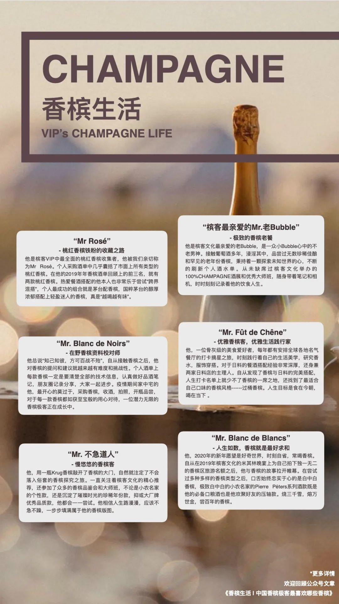 槟客月刊 | 春暖 香槟开