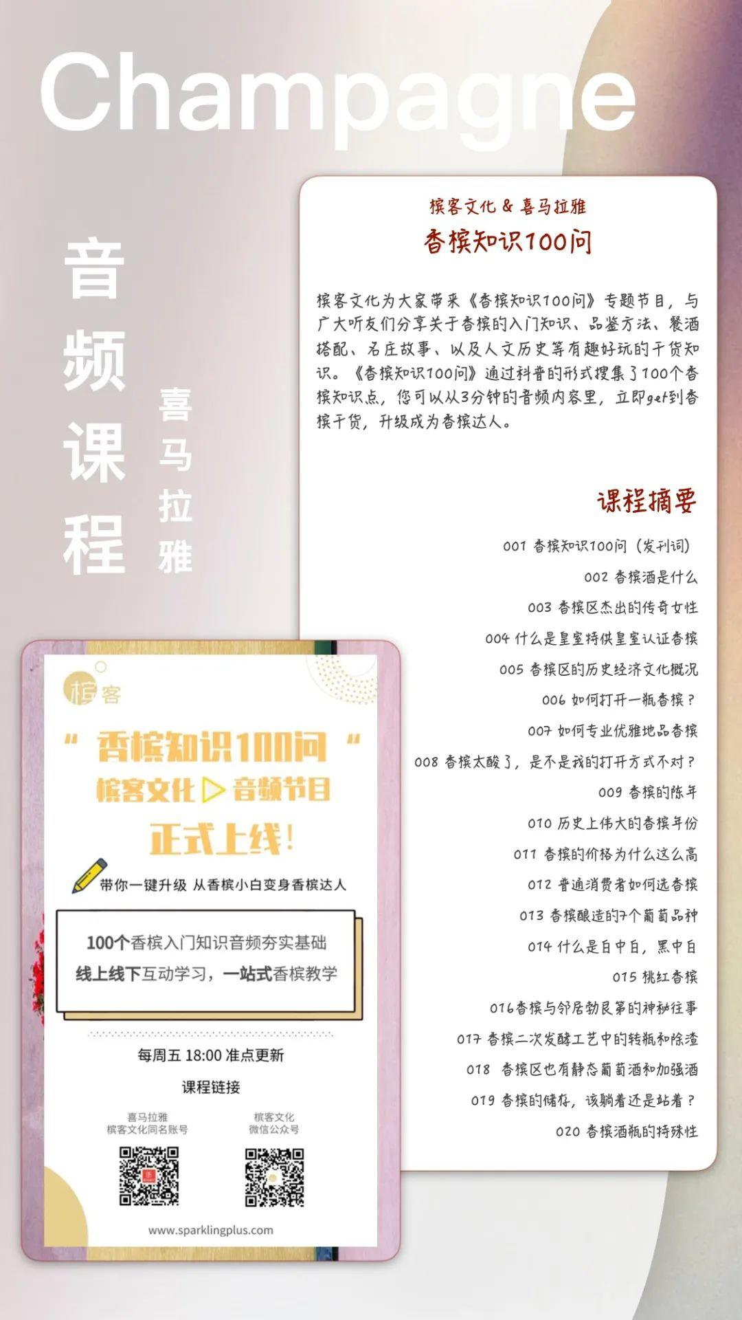 槟客月刊 | 春暖 香槟开