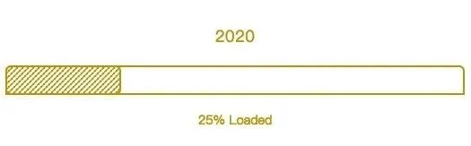 槟客买醉指南2020 | 北京云端香槟买一送一了,走着! 槟客买醉指南2020 | 北京云端香槟买一送一了,走着!