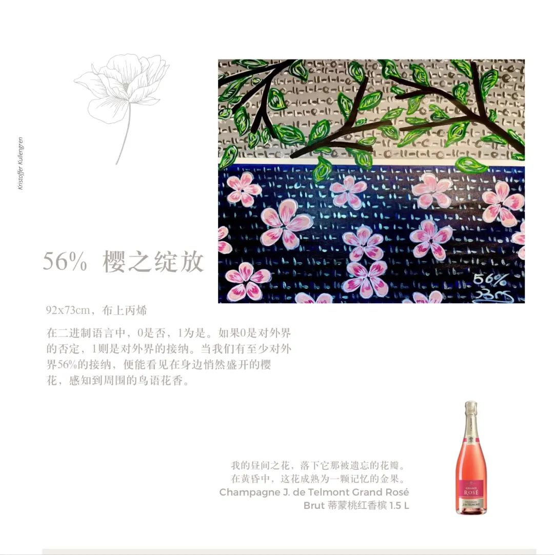 活动回顾 | 槟客文化 × 贝希斯坦钢琴 × 艺术家 Kristoffer Kullengren 跨界艺术展览《盛开》 活动回顾 | 槟客文化 × 贝希斯坦钢琴 × 艺术家 Kristoffer Kullengren 跨界艺术展览《盛开》