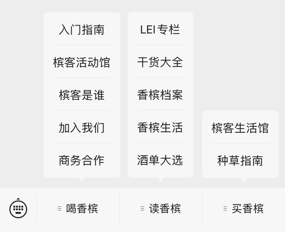 文章目录 | 槟客文化 2021 干货文章合集