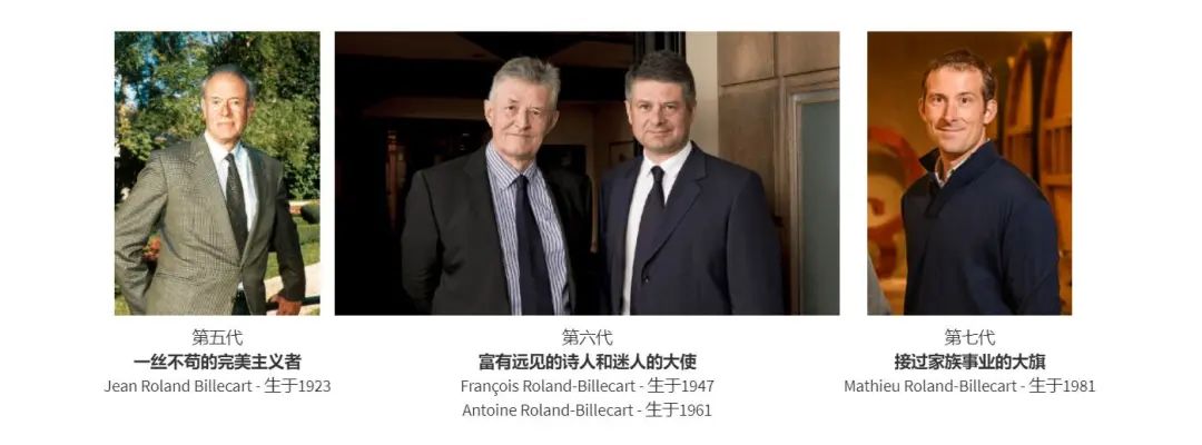 槟客对话 ⎜ Mathieu Roland-Billecart：品质卓越，精益求精，本真即为美（上）