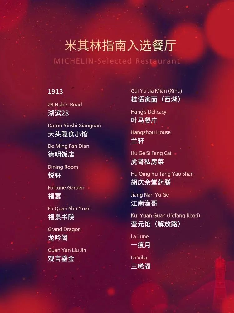 米其林星耀杭城,盘一盘上榜餐厅的香槟酒单 米其林星耀杭城,盘一盘上榜餐厅的香槟酒单