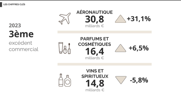 香槟新闻 | 兰斯的 Wine Bar By le Vintage 荣获法国最佳起泡酒单奖项