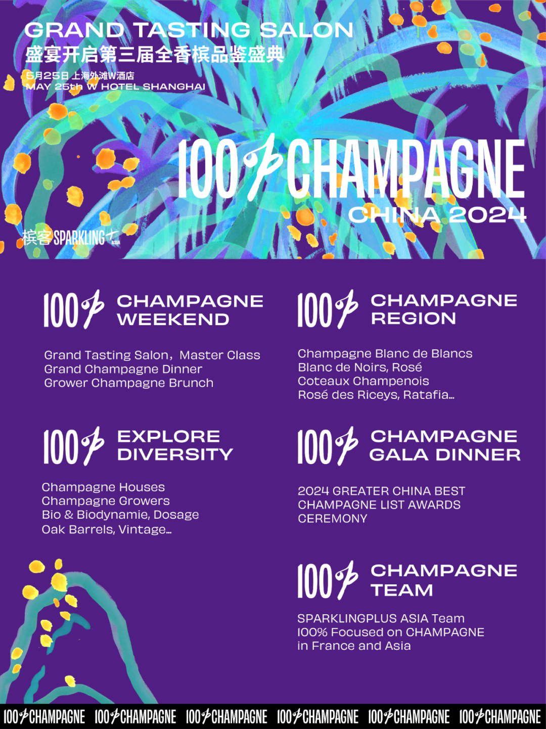 100% CHAMPAGNE 2024 The Annual Champagne Event is back!!