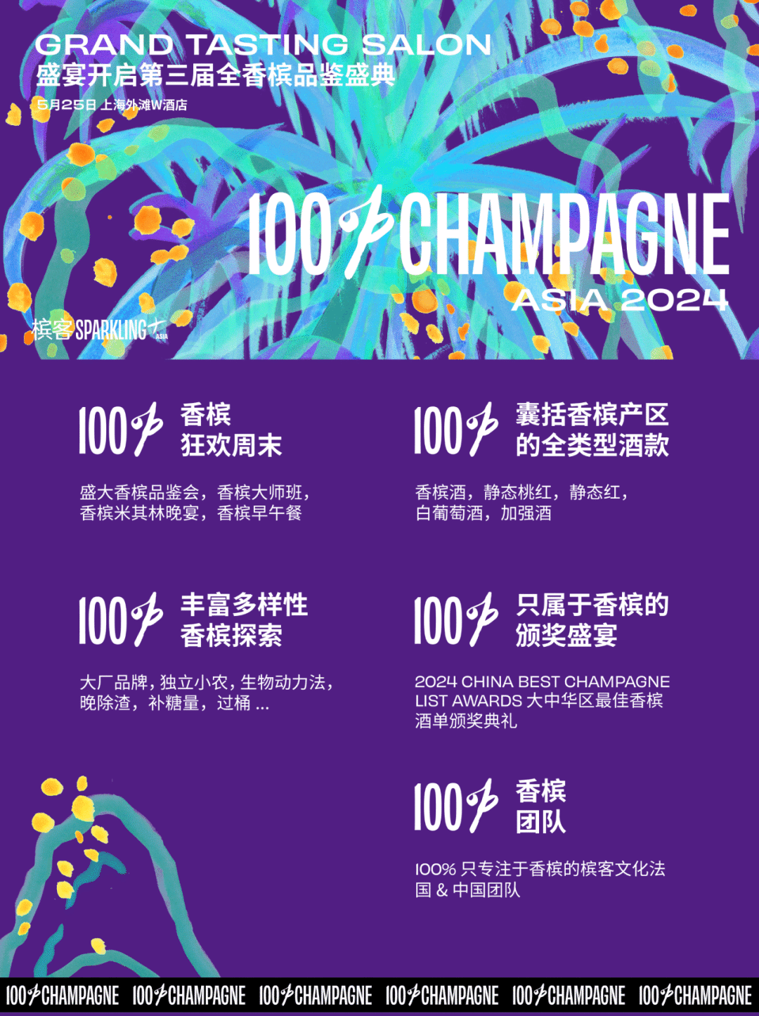 抢鲜预览！100% CHAMPAGNE China 2024 参展酒庄揭秘